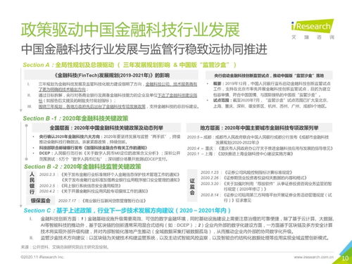 中國金融科技行業(yè)發(fā)展研究報告 技術(shù)研究與試驗發(fā)展